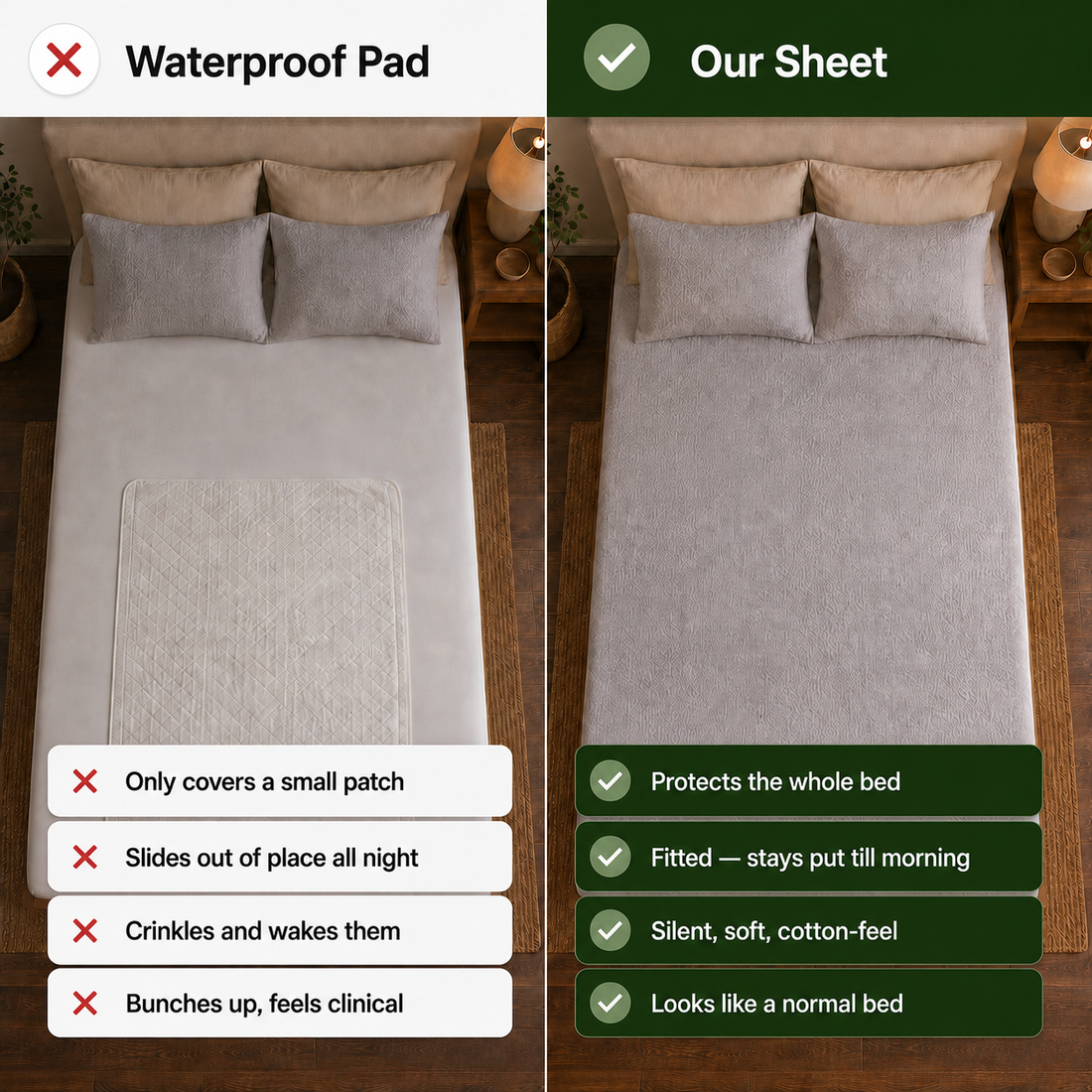Waterproof Bed Sheet