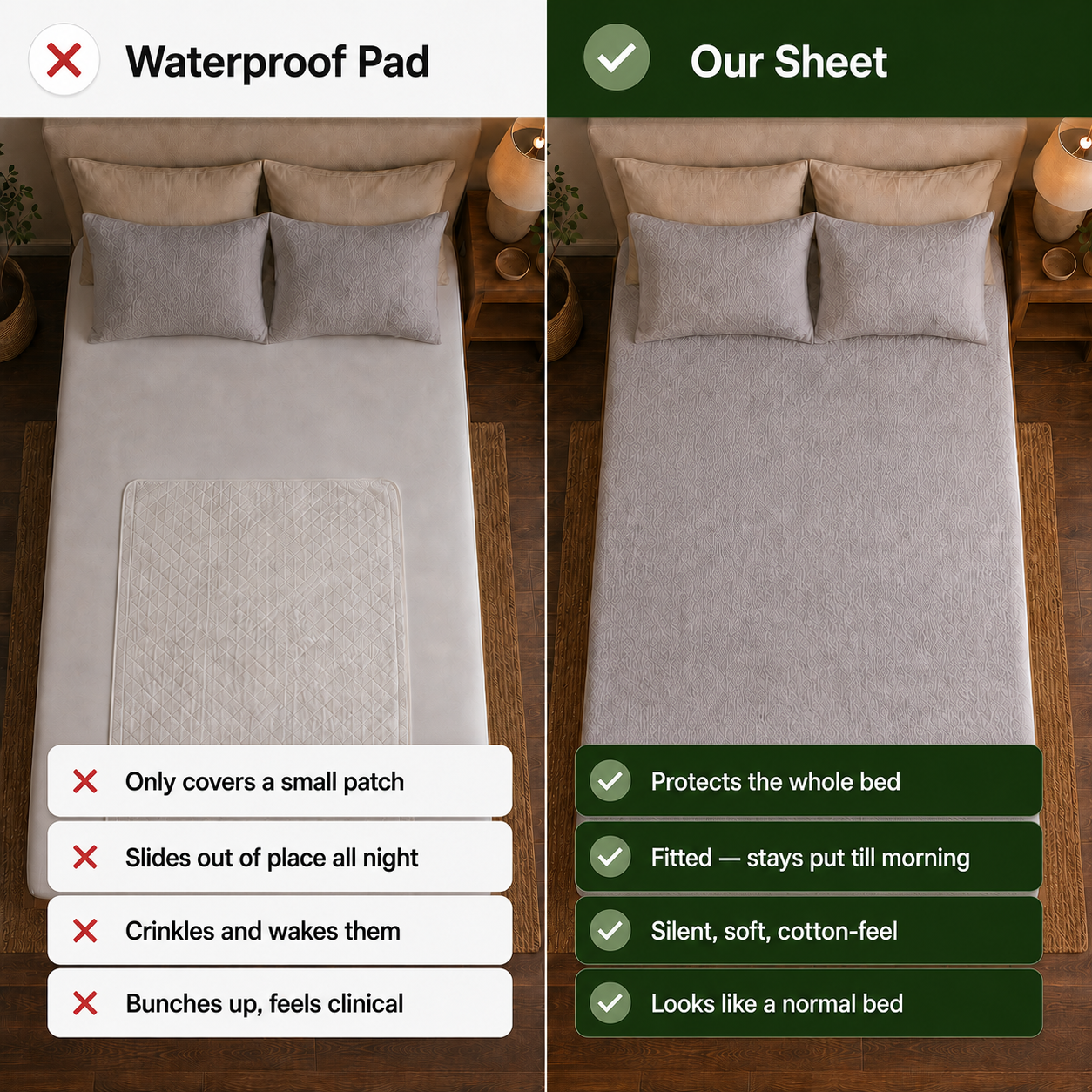 Waterproof Bed Sheet