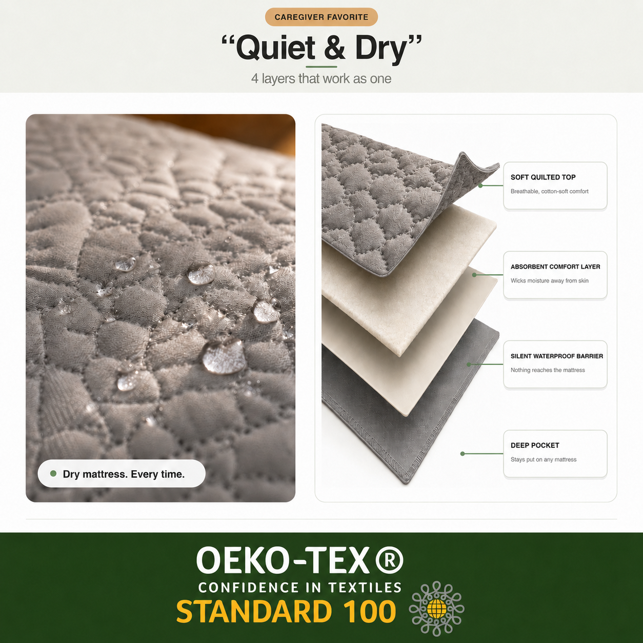 Waterproof Bed Sheet