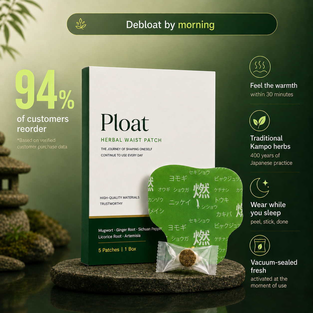 Ploat Belly Patch